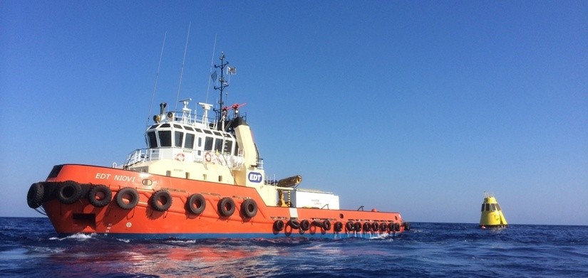 EDT Niovi