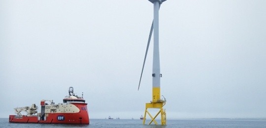 Offshore Windfarm, Renewables & Power Works